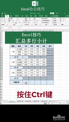 excel办公室常用功能视频教程
