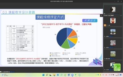 新媒体课程总结与反思心得体会