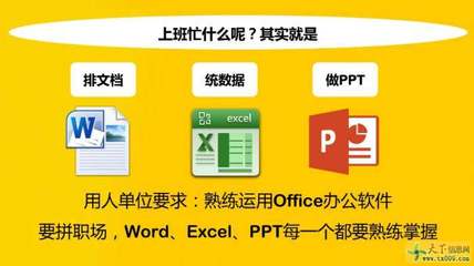 excel办公教学视频