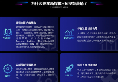 新媒体课程大纲
