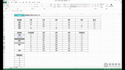 办公excel教程从零开始怎么做