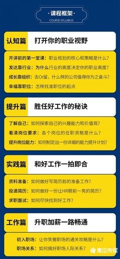 新媒体选题是什么意思